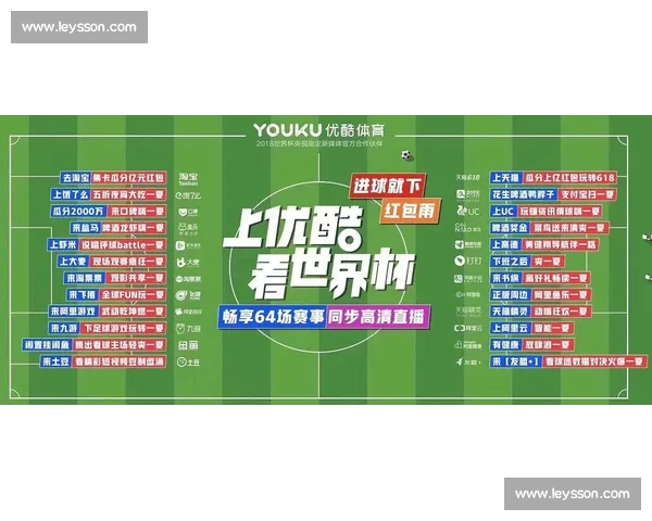 媒体的深度报道,2026世界杯分档背后的故事!